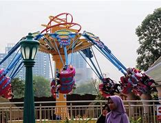 Dufan Untuk Anak Anak