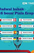 Piala Eropa 2020 Jadwal